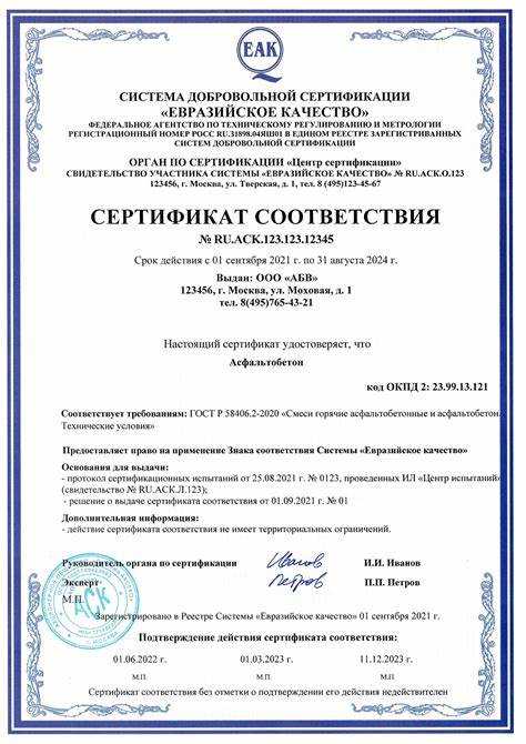 Процедура продления срока действия сертификата соответствия