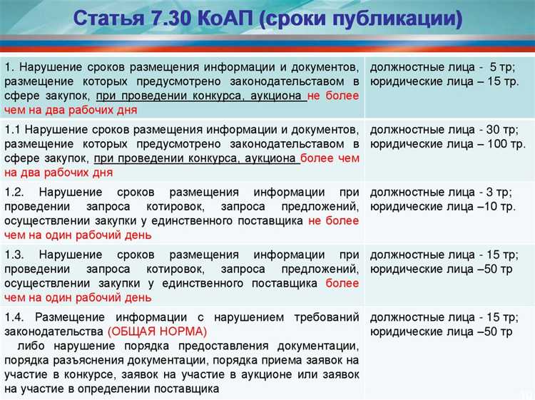 Прекращение течения срока при обжаловании и подаче ходатайств