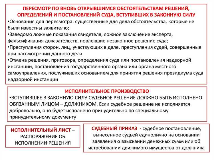 Кто вправе обращаться с заявлением о повороте исполнения