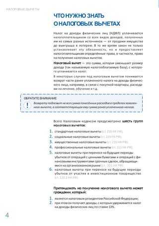 Размеры стандартного вычета в зависимости от группы инвалидности