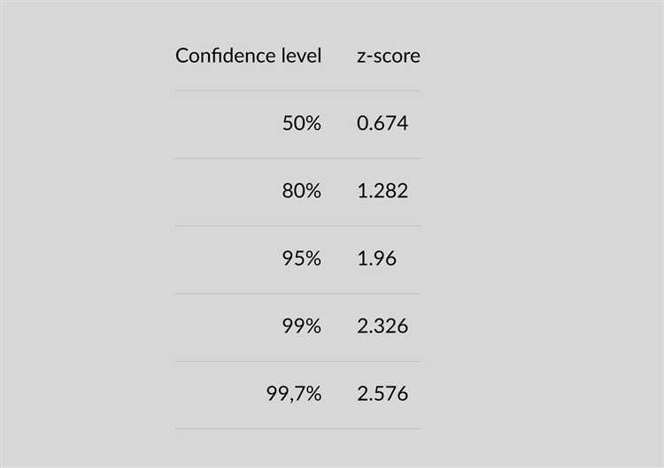 Порядок подачи статистики 5 з в государственные органы