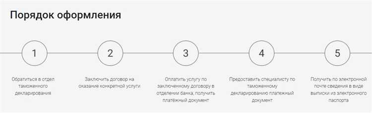 Варианты статусов учета и их значение