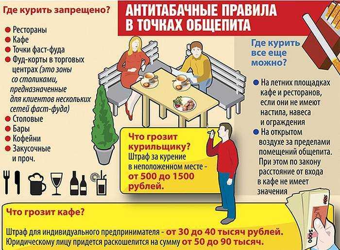 Статья 112 нк рф штраф как избежать Статья 112 нк рф штраф как избежать