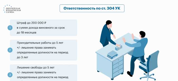 Практика судов по вопросам применения статьи 4 УК РФ