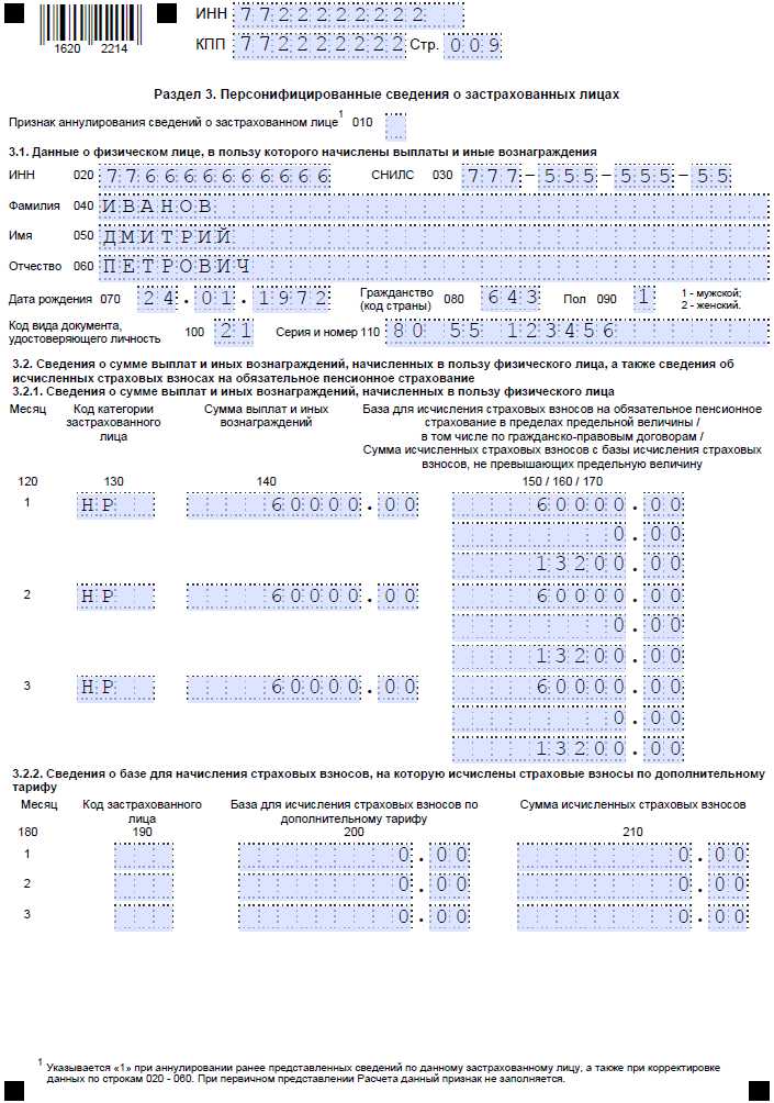 Особенности заполнения раздела РСВ согласно пункту 2 статьи 428 НК