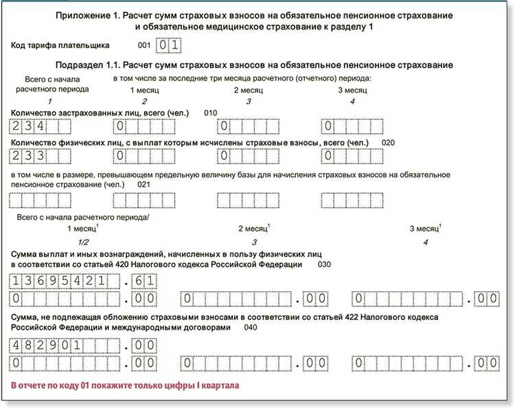 Статья 428 нк пункт 1 и 2 как заполнить рсв