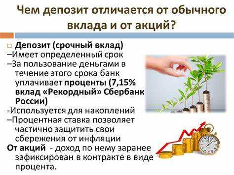 Ставка до востребования это сколько