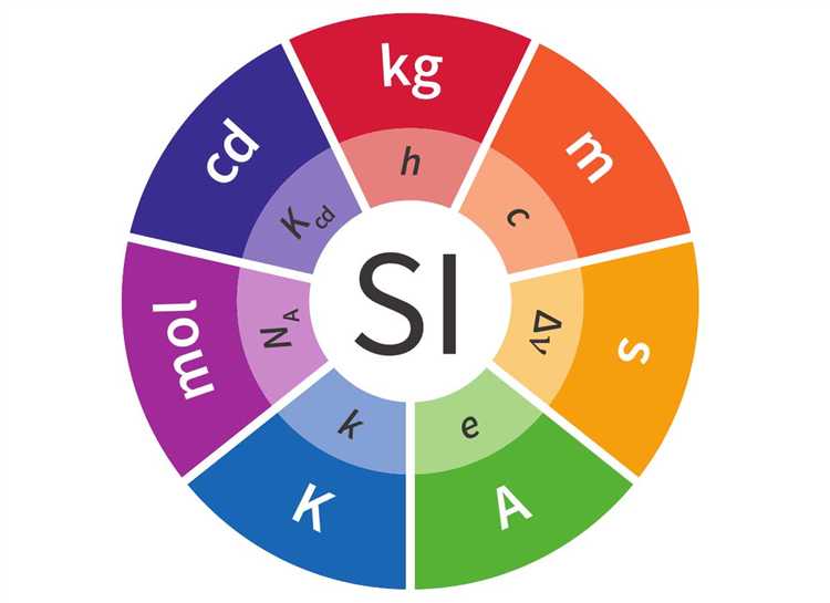 Отличия в оплате труда при ставке и штатной единице
