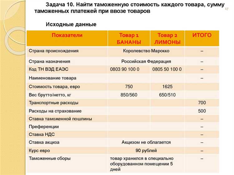Ставка пошлины сформулированная как 10 от таможенной стоимости является Ставка пошлины сформулированная как 10 от таможенной стоимости является