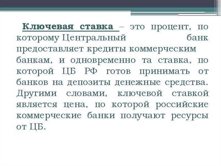Что такое ставка рефинансирования и кто её устанавливает