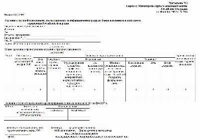 Что означает СТД СФР и как его правильно расшифровать