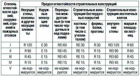 Какие документы необходимы для расчета степени износа здания