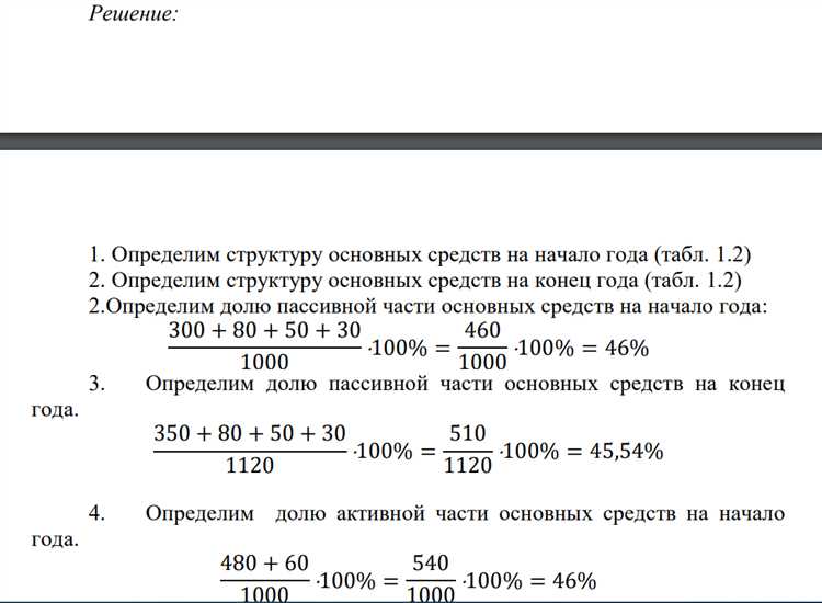 Методы определения стоимости основных фондов на балансе