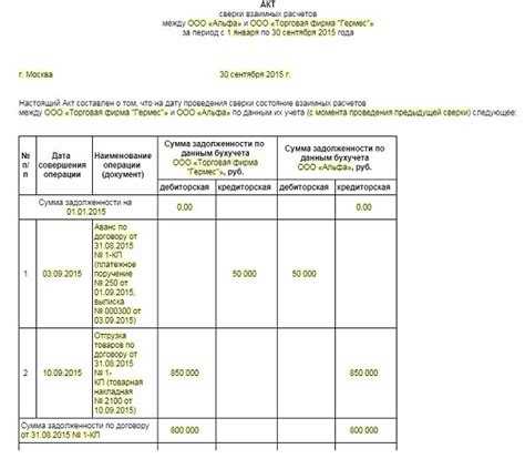 Основания для внесения сторно в акт сверки