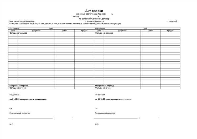 Порядок оформления сторно в бухгалтерских документах