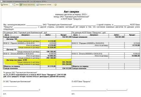 Ошибки при использовании сторно и их последствия