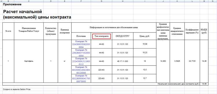 Документы, подтверждающие страну регистрации производителя