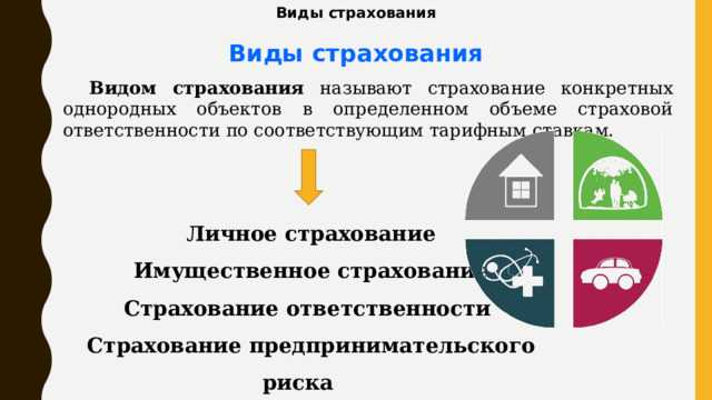 Разделение по источникам возникновения финансового риска
