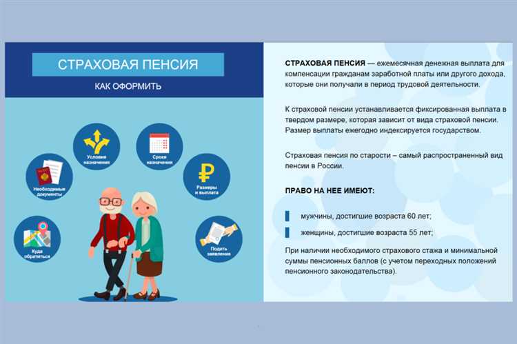 Как формируется страховая часть пенсии