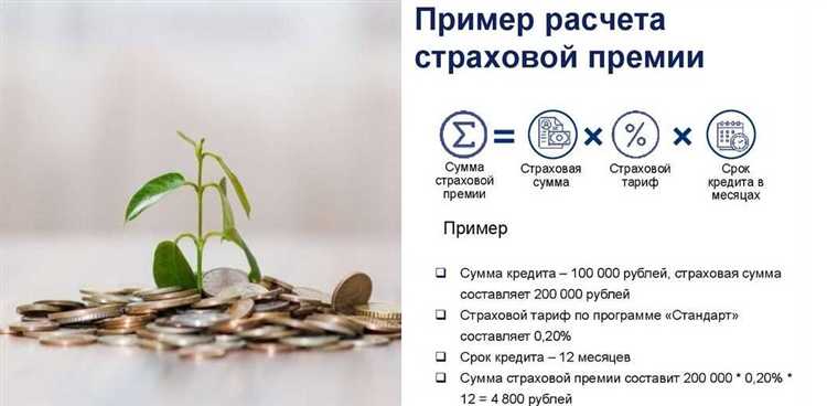 Ошибки при путанице страховой премии и страховой суммы