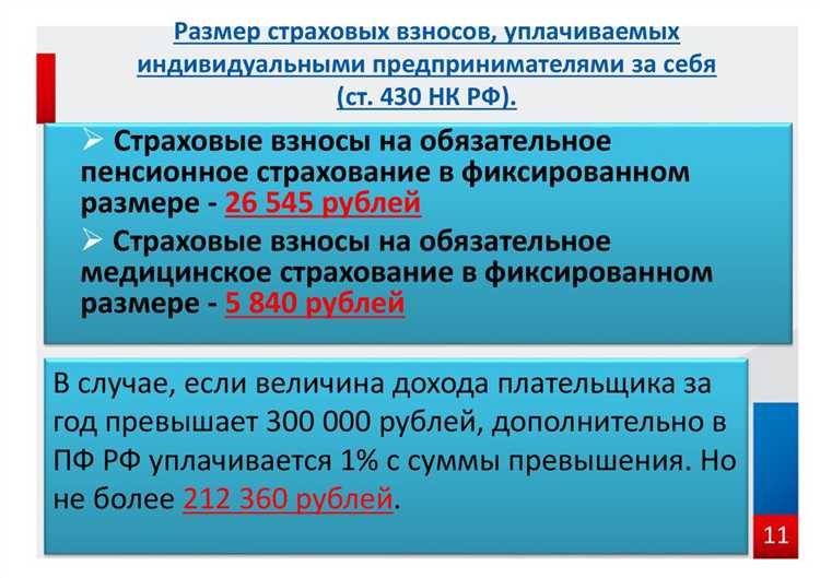 Влияние категории плательщика на распределение страховых взносов