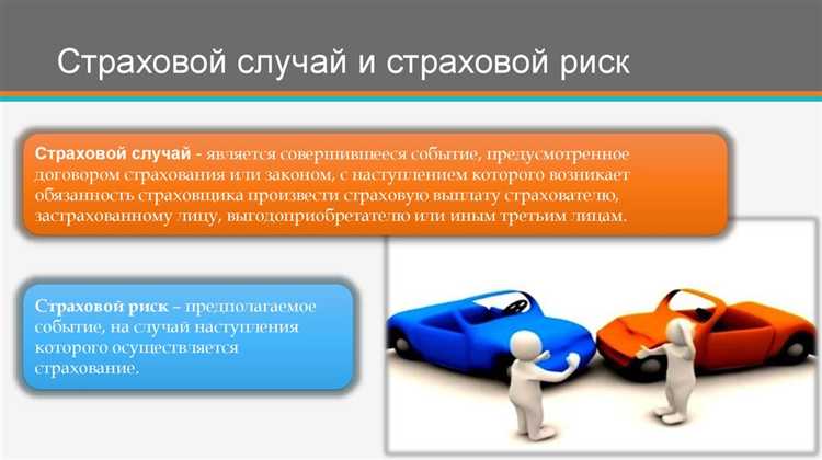 Обязанности страховщика при составлении тестового страхового портфеля