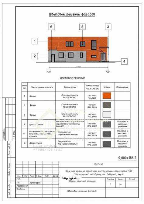 Как юридически различаются понятия «строение» и «здание»