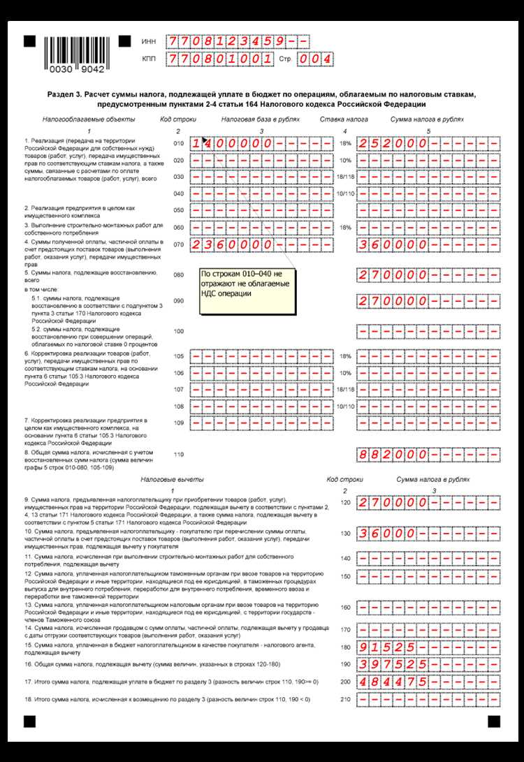 Отражение операций по ставке 0% в строке 090