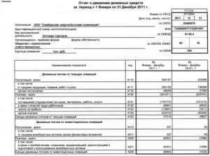 Какие операции включаются в строку 4112 при прямом методе