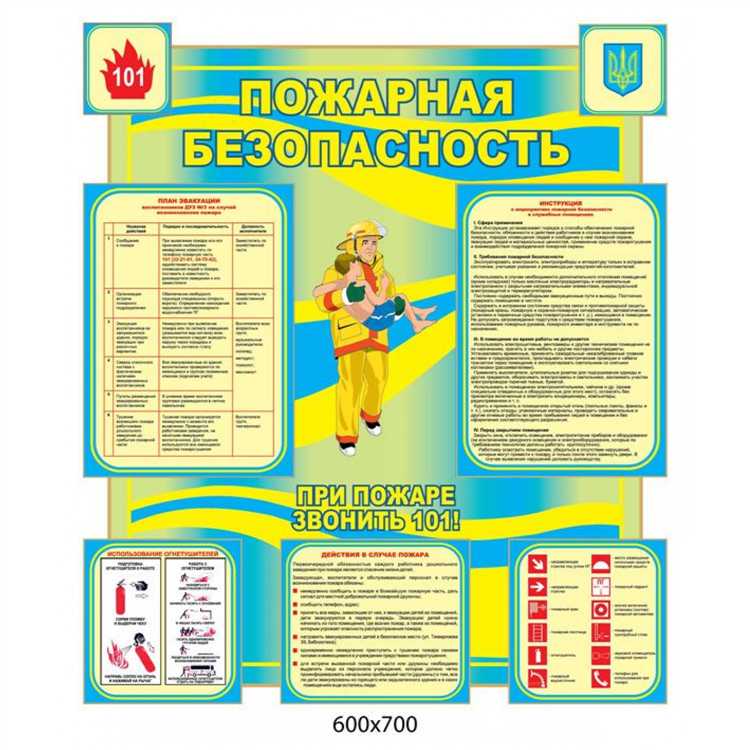 Определение СТУ по пожарной безопасности и его юридическая сила