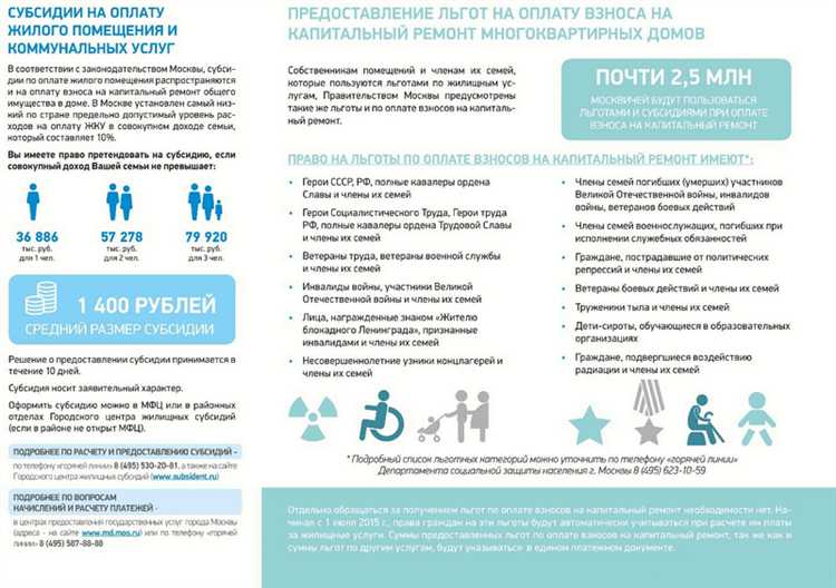 Почему могут отказать в субсидии и как оспорить отказ