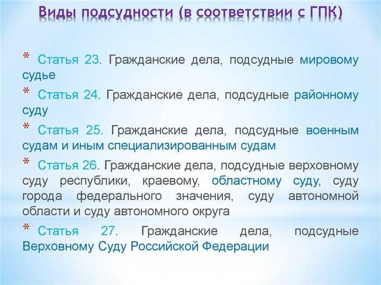 Определение подсудности в зависимости от вида спора между ИП и физлицом