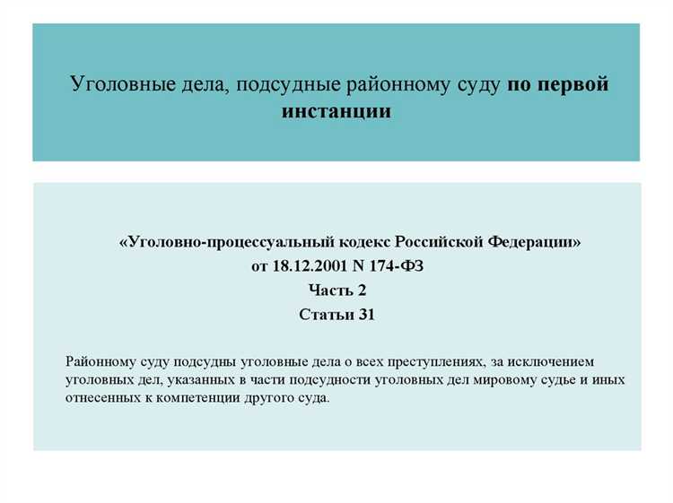 Роль территориальной подсудности в разбирательствах между ИП и физическим лицом