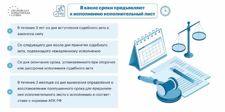 Можно ли обжаловать отказ в выдаче исполнительного листа