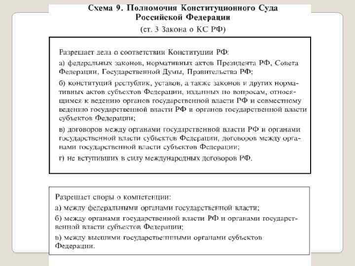 Верховный суд как высшая инстанция судов общей юрисдикции