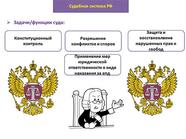 Правовые нормы и законы, регулирующие деятельность Суда по интеллектуальным правам