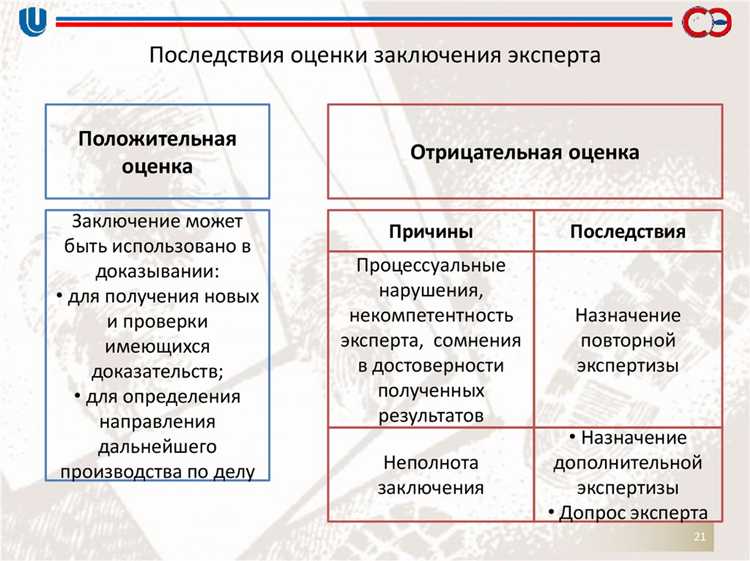 Значение квалификации и компетентности эксперта при оценке заключения