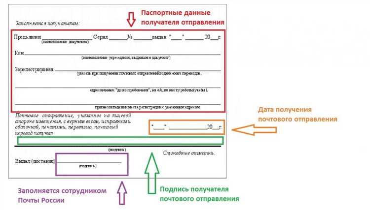 Судебное извещение как узнать по какому делу Судебное извещение как узнать по какому делу