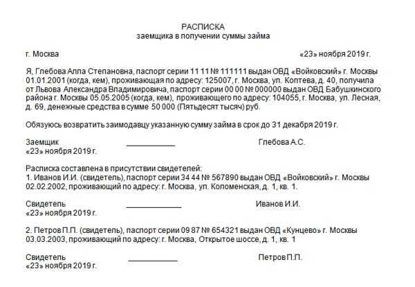 Как рассчитываются проценты и штрафы при превышении займа