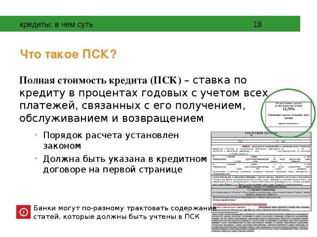 В чем разница между суммой займа и суммой долга