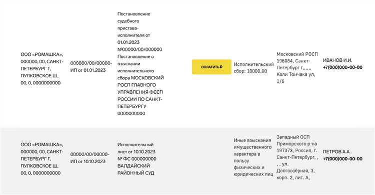 Кто рассчитывает сумму взыскания и на каком этапе