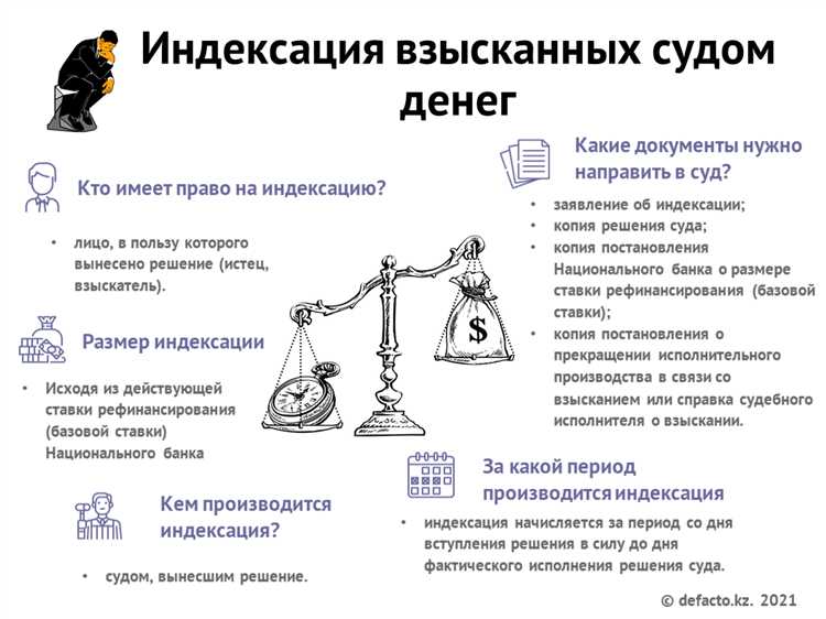 Сумма взыскания по ип что это Сумма взыскания по ип что это