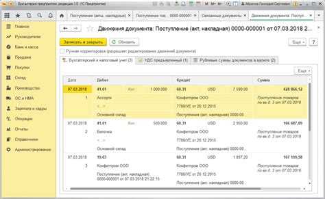 Как отражать суммовые и курсовые разницы в бухгалтерском учете