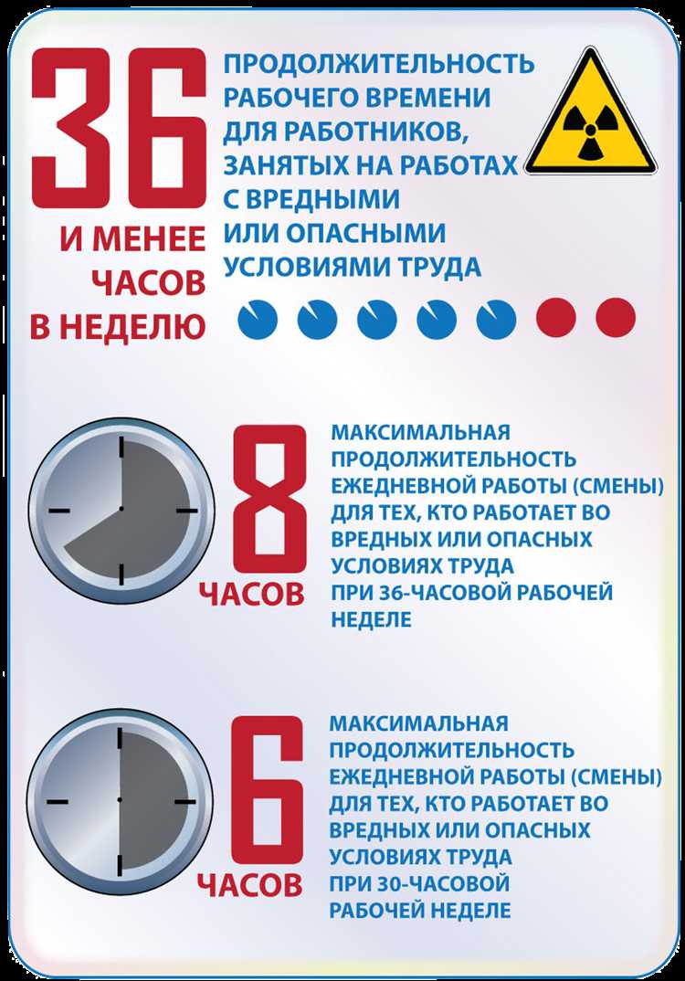 Норма часов в неделю по Трудовому кодексу для сменного графика
