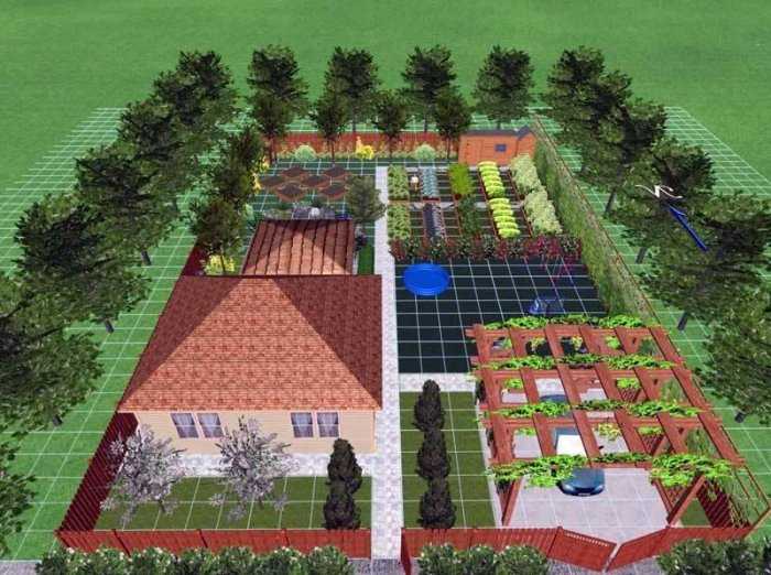 Сх 2 зона сельскохозяйственного использования что можно строить Сх 2 зона сельскохозяйственного использования что можно строить