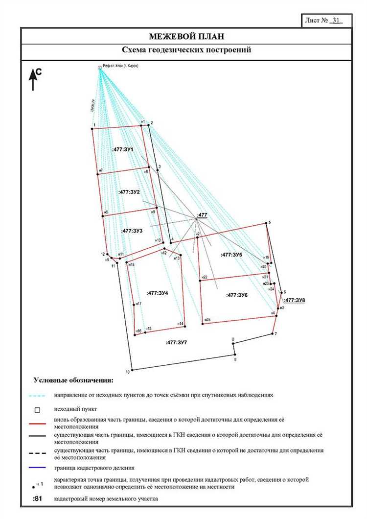 Как на схеме отображаются смежные земельные участки