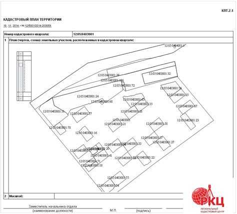 Какие границы участка отображаются на схеме КПТ