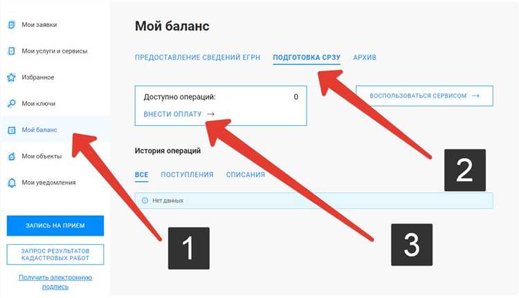 Что означают условные обозначения на схеме КПТ