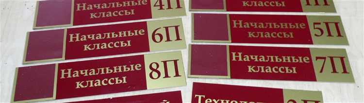 Высота установки табличек с учетом норм доступности для маломобильных граждан