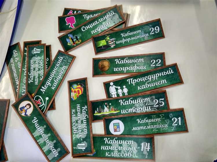 Таблички с названиями кабинетов на какой высоте